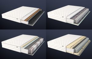 Ciuziniu sandaros prototipu vizualizacijos